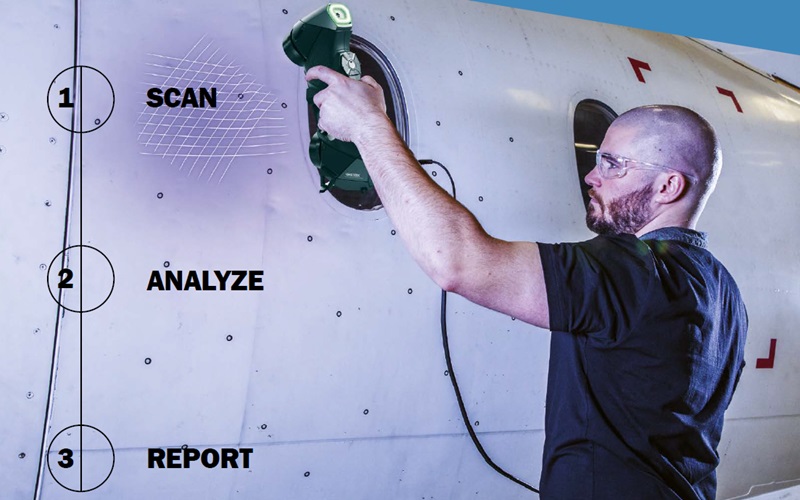 SmartDENT3D™ Software
